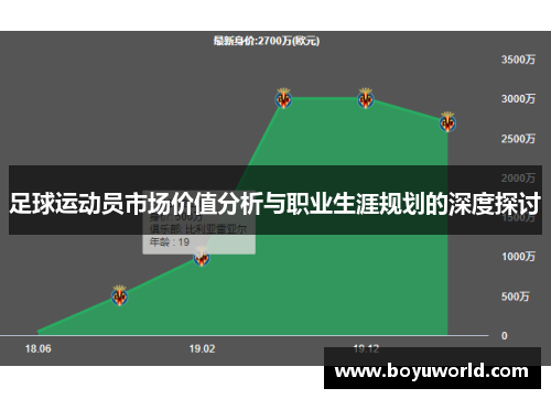 足球运动员市场价值分析与职业生涯规划的深度探讨