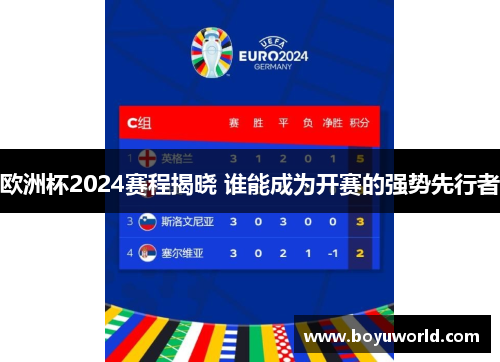 欧洲杯2024赛程揭晓 谁能成为开赛的强势先行者