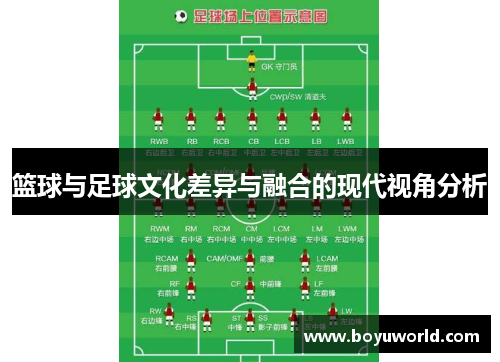 篮球与足球文化差异与融合的现代视角分析
