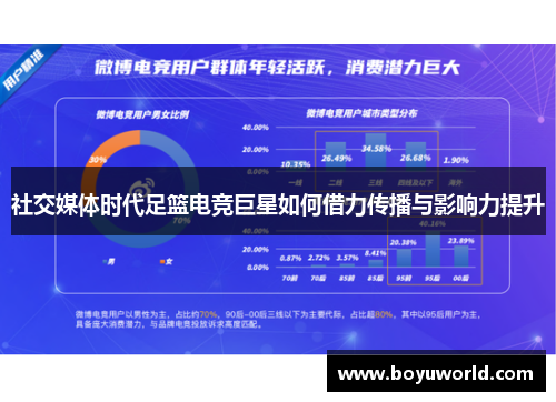 社交媒体时代足篮电竞巨星如何借力传播与影响力提升